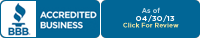 Lies die Bewertung über Indiegogo bei Better Business Bureau